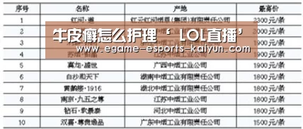 开云电竞